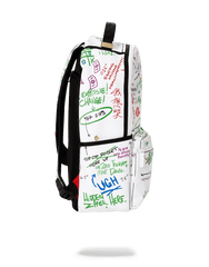 THE PROCESS OF CREATING