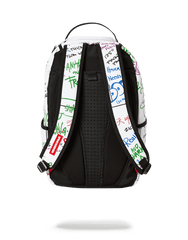 THE PROCESS OF CREATING